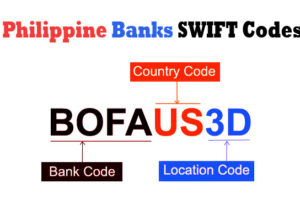 SWIFT Codes of BDO, Metrobank, BPI, Landbank, other Philippine banks